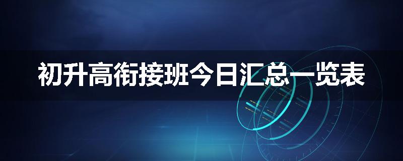 初升高衔接班今日汇总一览表
