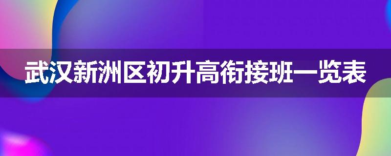 武汉新洲区初升高衔接班一览表
