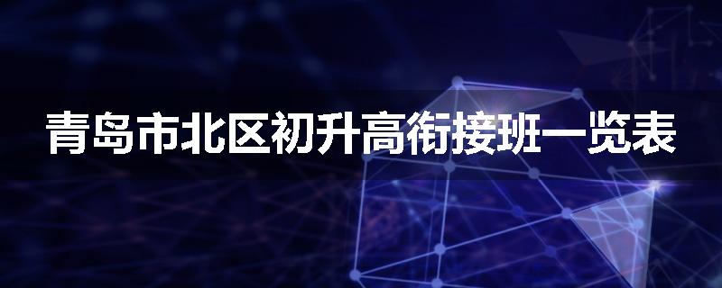 青岛市北区初升高衔接班一览表