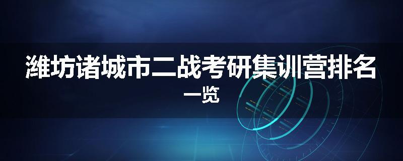 潍坊诸城市二战考研集训营排名一览