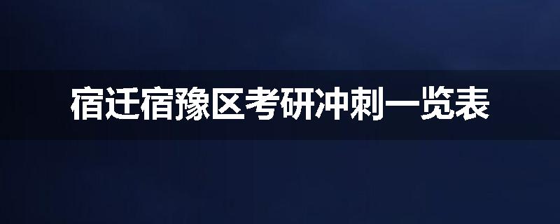 宿迁宿豫区考研冲刺一览表