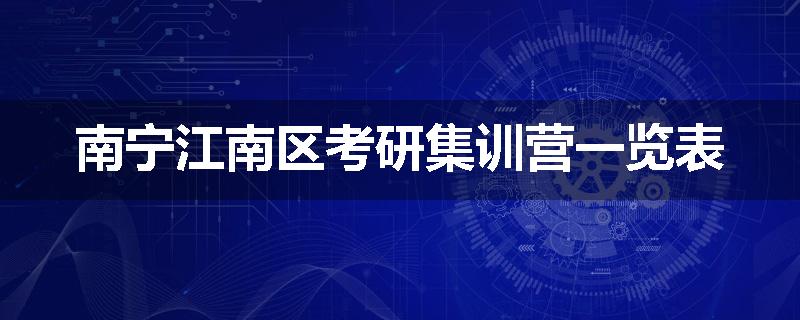 南宁江南区考研集训营一览表