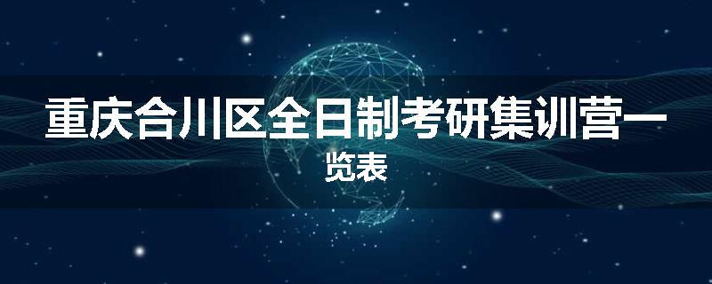 重庆合川区全日制考研集训营一览表