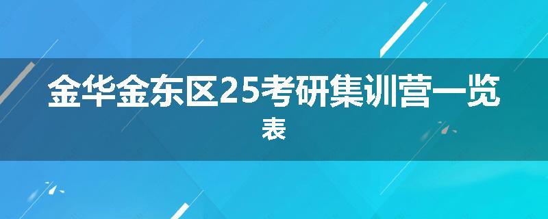 金华金东区25考研集训营一览表