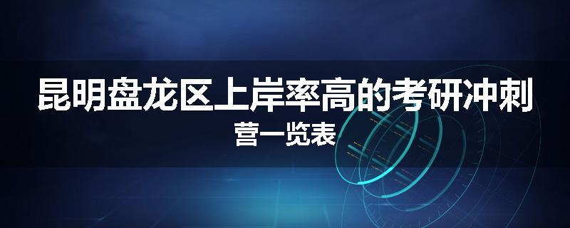 昆明盘龙区上岸率高的考研冲刺营一览表