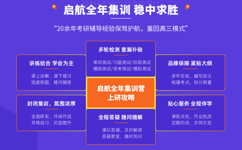 全年集训营