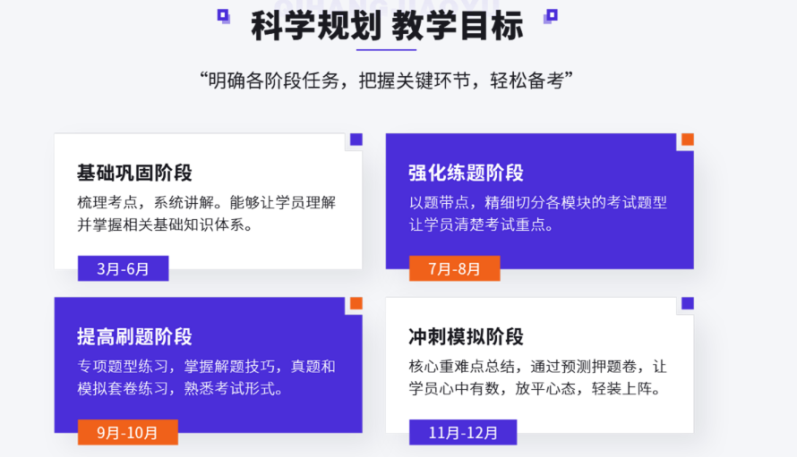 全年集训营