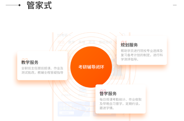 半年集训营