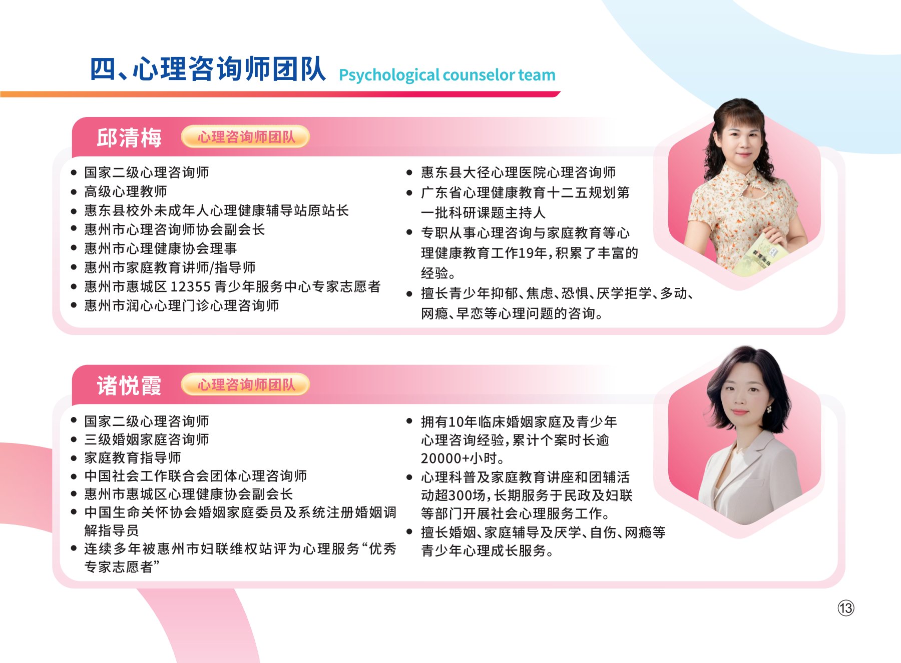 燎原逐梦·少年素质教育基地心理咨询师团队